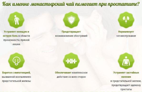 Что входит в состав монастырского чая от простатита